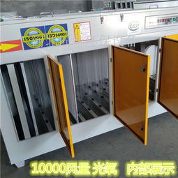 UV光氧凈化設(shè)備 降低涂料涂裝廢氣處理成本的理想選擇